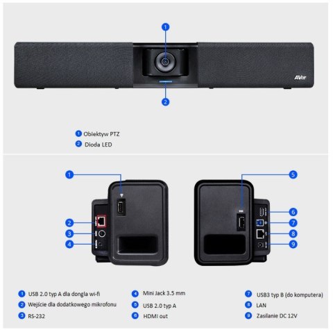 AVER VB342 PRO VIDEOBAR AVER VB342 PRO VIDEOBAR