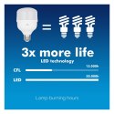 Żarówka LED E27 48W MCE304NW