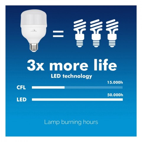 Żarówka LED E27 48W MCE304NW Żarówka LED E27 48W MCE304NW