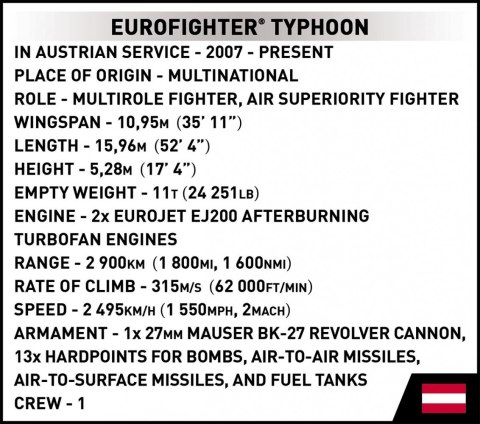 Klocki Eurofighter Typhoon Klocki Eurofighter Typhoon