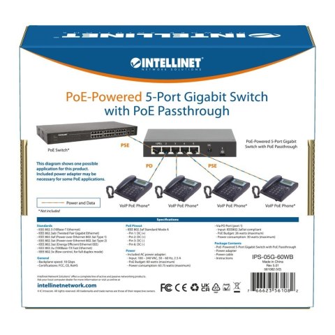 Switch Gigabit 5xPoE Passthrough zasilany PoE lub AC,68W Switch Gigabit 5xPoE Passthrough zasilany PoE lub AC,68W