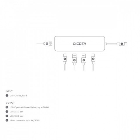 Hub USB-C 5 w 1 Video Hub 4K PD 100W Hub USB-C 5 w 1 Video Hub 4K PD 100W