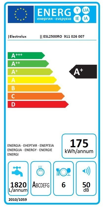 Zmywarka ESL2500RO Zmywarka ESL2500RO