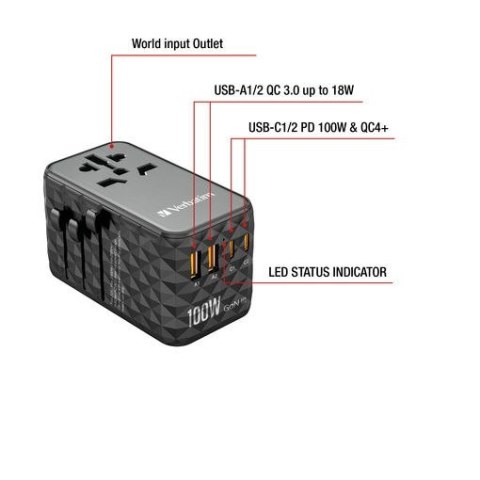 Adapter podróżny UTA-06 32121 ładowarka GaN PD 100W, QC 4+, 2x USB-C, 2x USB-A, 180 krajów Adapter podróżny UTA-06 32121 ładowarka GaN PD 100W, QC 4+, 2x USB-C, 2x USB-A, 180 krajów