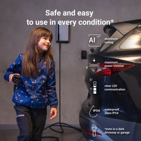 Stacja ładowania Habuden Wallbox EV 22kW z kablem 7,5m