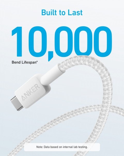 Kabel 322 USB-A do USB-C oplot 0.9m biały Kabel 322 USB-A do USB-C oplot 0.9m biały