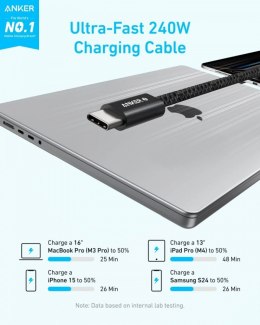 Kabel Zolo USB-C do USB-C 240W oplot 0.9m biały