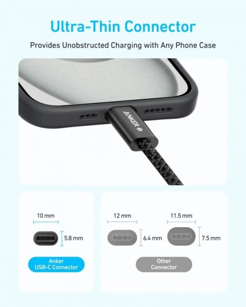 Kabel Zolo USB-C do USB-C 240W oplot 0.9m biały Kabel Zolo USB-C do USB-C 240W oplot 0.9m biały