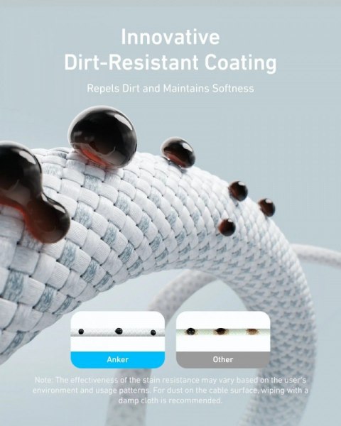 Kabel Zolo USB-C do USB-C 240W oplot 0.9m biały Kabel Zolo USB-C do USB-C 240W oplot 0.9m biały