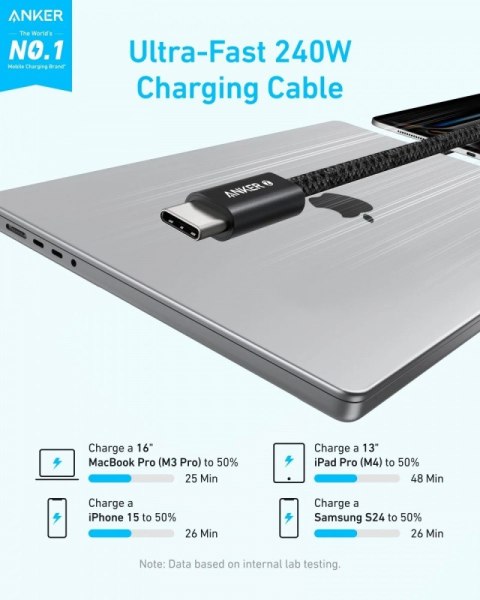 Kabel Zolo USB-C do USB-C 240W oplot 0.9m czarny Kabel Zolo USB-C do USB-C 240W oplot 0.9m czarny
