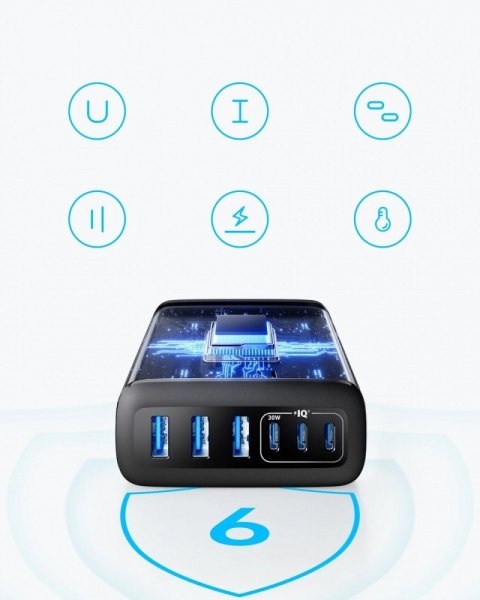 Ładowarka GaN 112W 3xUSB-A 3xUSB-C czarna Ładowarka GaN 112W 3xUSB-A 3xUSB-C czarna