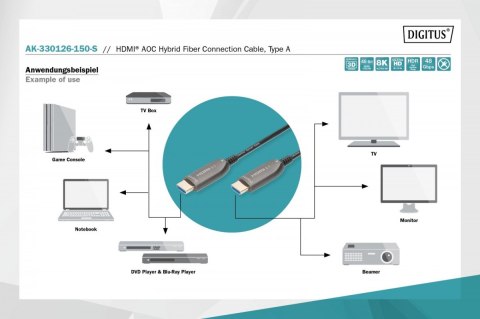 Kabel połączeniowy hybrydowy AOC HDMI 2.1 Ultra High Speed 8K/60Hz UHD HDMI A/HDMI A M/M 15m Czarny Kabel połączeniowy hybrydowy AOC HDMI 2.1 Ultra High Speed 8K/60Hz UHD HDMI A/HDMI A M/M 15m Czarny