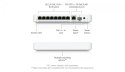 Przełącznik UniFi Switch 8 PoE USW-Flex-2.5G-8-PoE Przełącznik UniFi Switch 8 PoE USW-Flex-2.5G-8-PoE