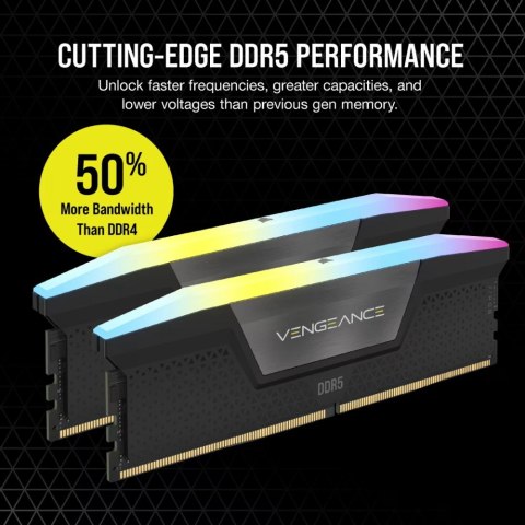 Pamięć DDR5 Vengeance RGB 96GB/6400(2*48GB) CL32