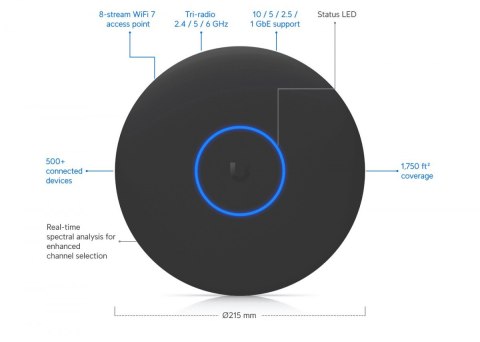 Punkt dostępowy U7-Pro-XGS-B Punkt dostępowy U7-Pro-XGS-B