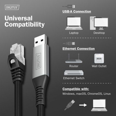 Kabel adapter USB-A - RJ45 Kat. 6A S/FTP, 1 Gbit/s, USB 3.2 Gen1, LSZH, 15m Kabel adapter USB-A - RJ45 Kat. 6A S/FTP, 1 Gbit/s, USB 3.2 Gen1, LSZH, 15m