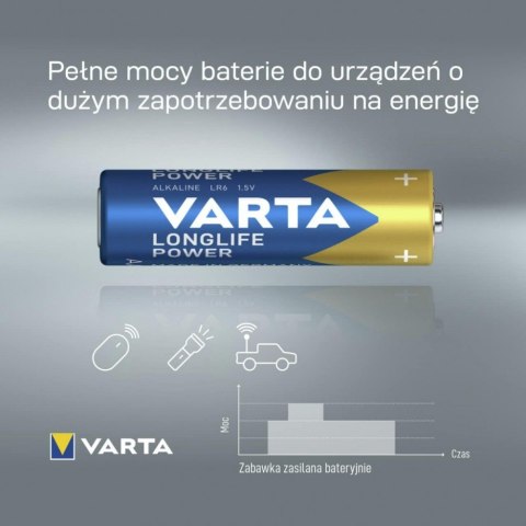 Baterie Alkaliczne R6 (AA)Longlife power 24szt.premium box Baterie Alkaliczne R6 (AA)Longlife power 24szt.premium box