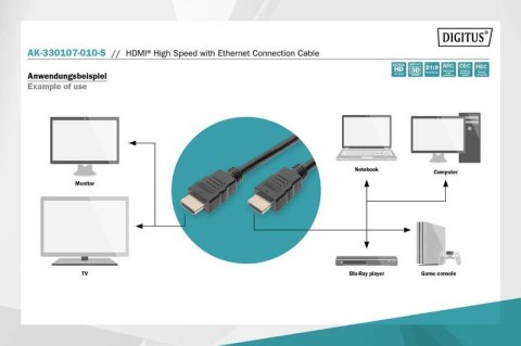 Kabel połączeniowy HDMI HighSpeed z Ethernetem 4K 60Hz UHD Typ HDMI A/HDMI A M/M 1m Czarny Kabel połączeniowy HDMI HighSpeed z Ethernetem 4K 60Hz UHD Typ HDMI A/HDMI A M/M 1m Czarny