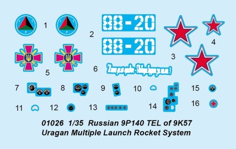 Model plastikowy Russian 9p140 TEL of 9K57 Uragan Multiple Launch Rocket System Model plastikowy Russian 9p140 TEL of 9K57 Uragan Multiple Launch Rocket System