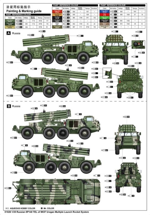 Model plastikowy Russian 9p140 TEL of 9K57 Uragan Multiple Launch Rocket System Model plastikowy Russian 9p140 TEL of 9K57 Uragan Multiple Launch Rocket System