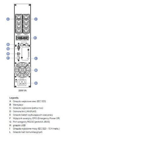 NETYS PR 2200VA/1800W AVR/LCD/USB/8XIEC/EPO Tower/Rack NETYS PR 2200VA/1800W AVR/LCD/USB/8XIEC/EPO Tower/Rack