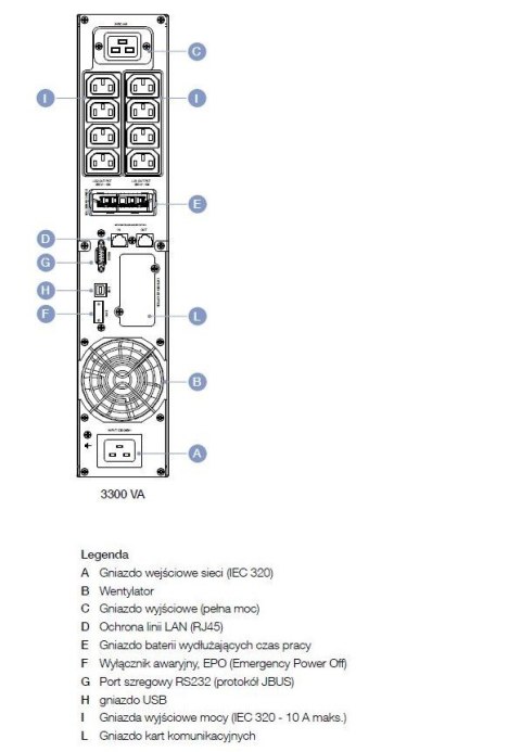 NETYS PR 3300VA/2700W AVR/LCD/USB/IEC/EPO Tower/Rack NETYS PR 3300VA/2700W AVR/LCD/USB/IEC/EPO Tower/Rack