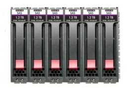 Dysk twardy MSA 10.8TB SAS 10K SFF 6pk HDD Bdl R0Q66A