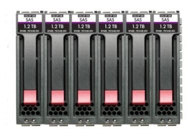 Dysk twardy MSA 10.8TB SAS 10K SFF 6pk HDD Bdl R0Q66A Dysk twardy MSA 10.8TB SAS 10K SFF 6pk HDD Bdl R0Q66A