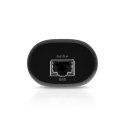 UniFi Protect HDMI Live UFP-VIEWPORT UniFi Protect HDMI Live UFP-VIEWPORT