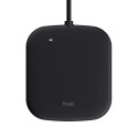 Czytnik kart CETO RFID NFC