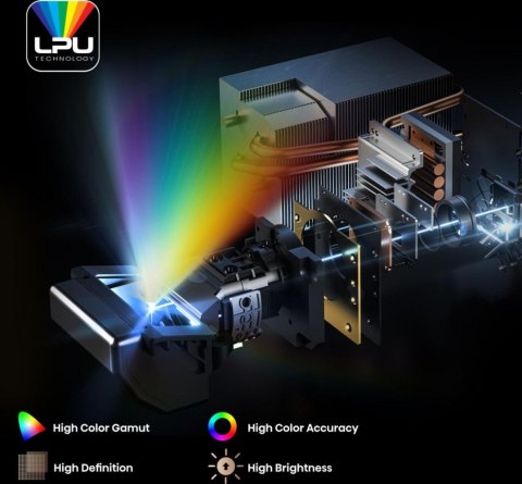 Projektor 4K Smart Laser Cinema PX3 Projektor 4K Smart Laser Cinema PX3