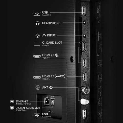 Telewizor LED 75 cali 75A6Q Telewizor LED 75 cali 75A6Q