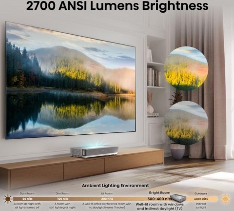 Telewizor Laser TV 100 cali 100L5ND Telewizor Laser TV 100 cali 100L5ND