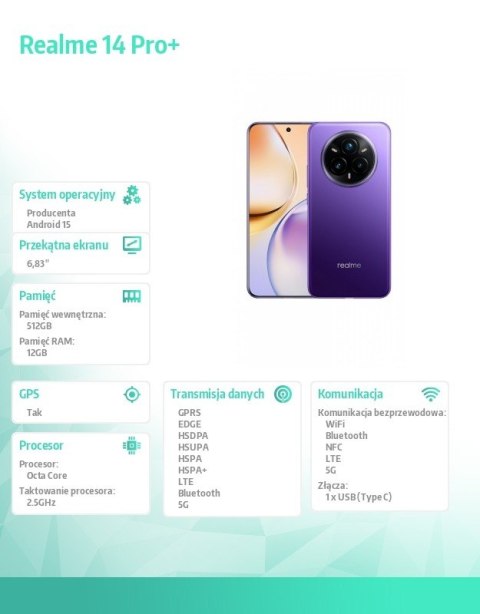 Smartfon Realme 14 Pro+ 12/512 GB Nebula Purple RMX5051 Smartfon Realme 14 Pro+ 12/512 GB Nebula Purple RMX5051