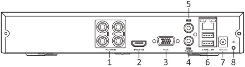 Rejestrator 5w1 Hilook 4 kanałowy 4MP DVR-4CH-4MP z dyskiem 1TB Rejestrator 5w1 Hilook 4 kanałowy 4MP DVR-4CH-4MP z dyskiem 1TB
