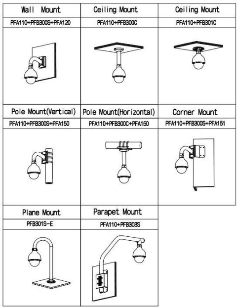 KAMERA IP DAHUA SD50432GB-HNR