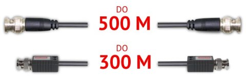 KAMERA HDCVI DAHUA HAC-HDW2802T-A-0280B-S2-DIP