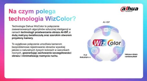 Kamera IP Dahua IPC-HDW2249T-S-LED-0360B-PRO