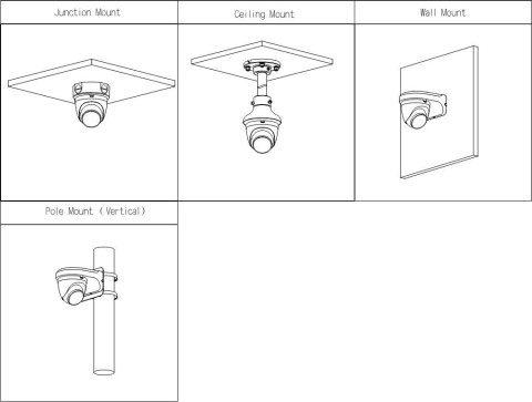 Kamera IP Dahua IPC-HDW1539DA-SW-PV-0280B
