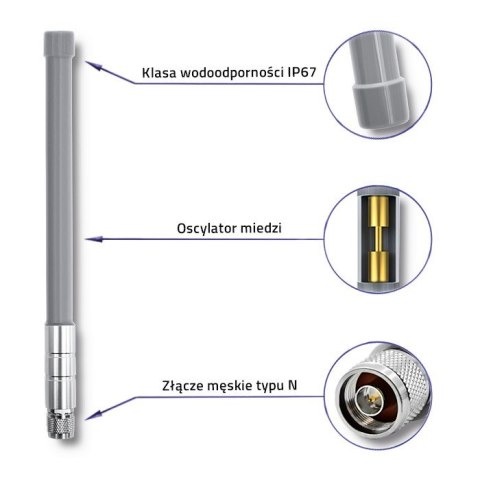 Antena LoRa | 3dBi | Zewnętrzna Antena LoRa | 3dBi | Zewnętrzna