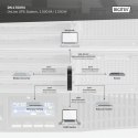 Zasilacz awaryjny UPS Online Rack 19" LCD, 1500VA/1500W, 3x12V/9Ah, 8xC13, USB, RS232, RJ45